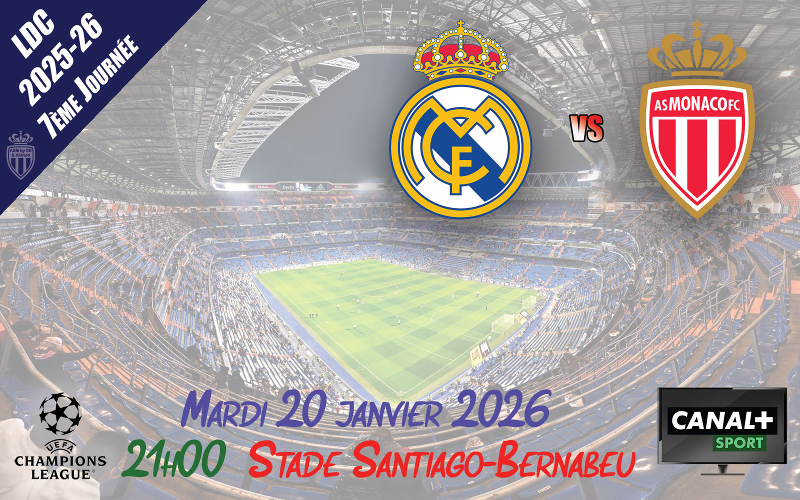 Ligue des Champions, 1ère journée